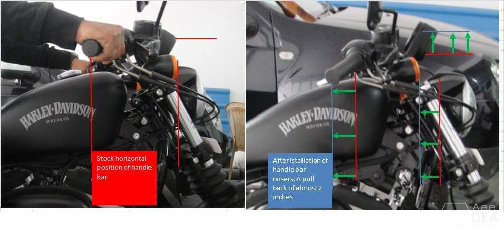 Handle Bar Raiser Sportster Series- (Iron 883, Roadster)